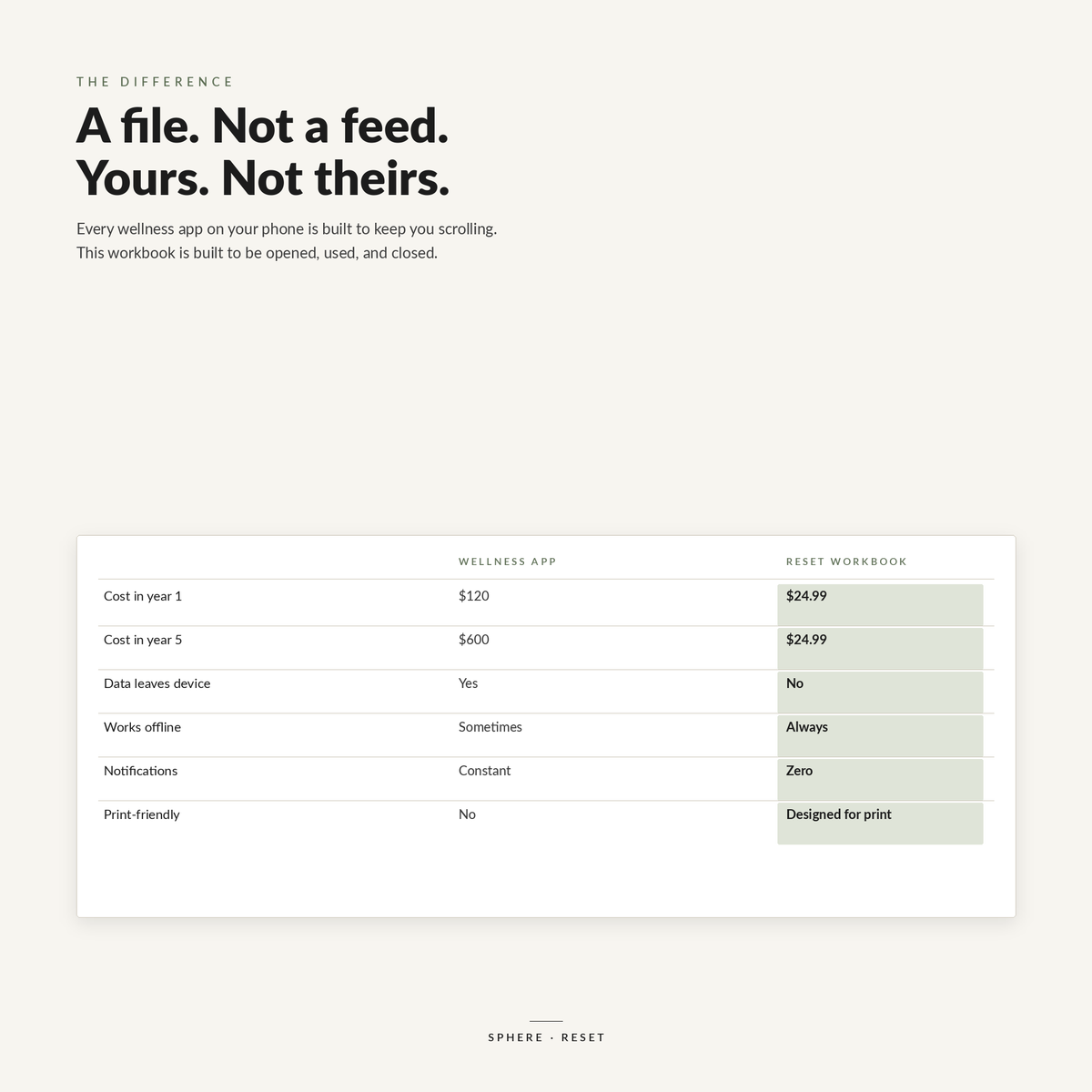 Not a feed. Not a fad. Not another app.